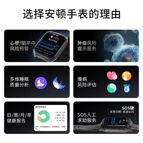 子女可以通过手机端远程查看父母的健康报告,即使不在身边也能及时