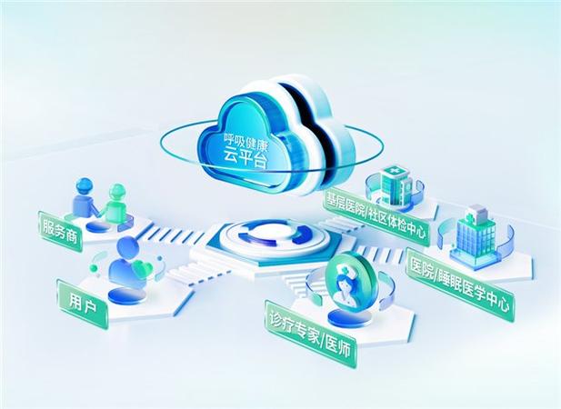 bmc瑞迈特在国内率先开启了数字化居家医疗布局,首创"呼吸健康管理云